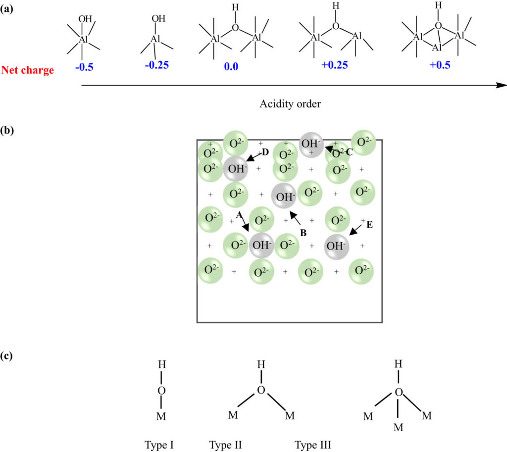 “Close-up of alumina stone showing its unique texture and crystalline structure.” 