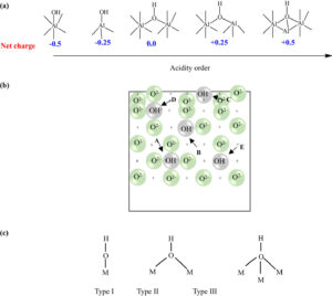 “Close-up of alumina stone showing its unique texture and crystalline structure.”