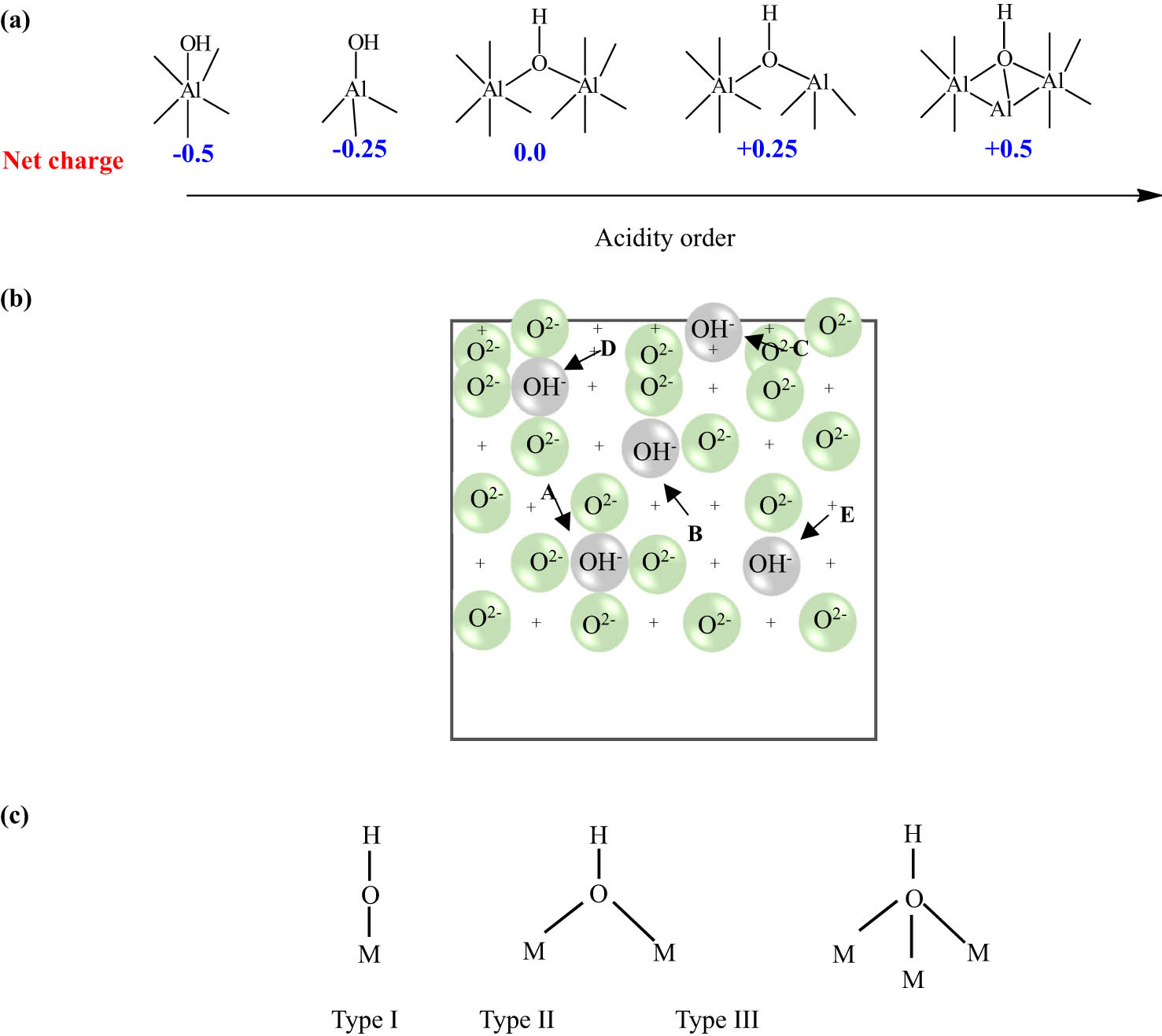 “Close-up of alumina stone showing its unique texture and crystalline structure.”