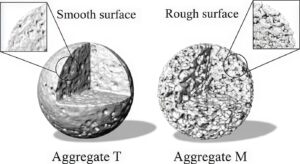 White Fused Alumina White Corundum 2 White Corundum Microstructure