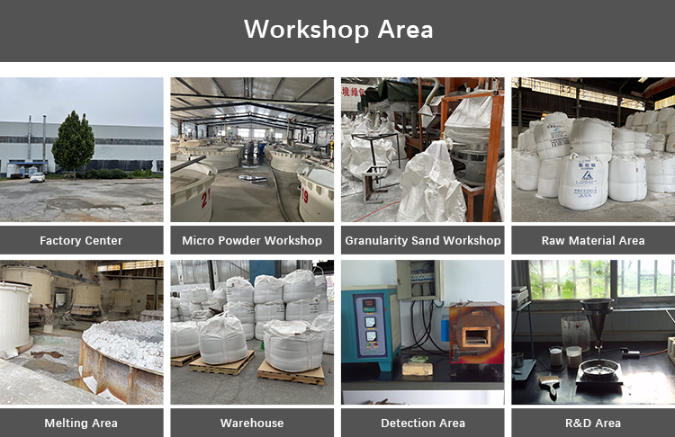 Alumina Manufacturer