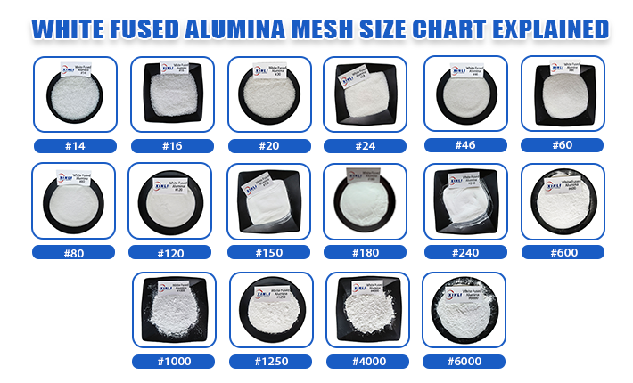 White Fused Alumina White Corundum 7 abrasive